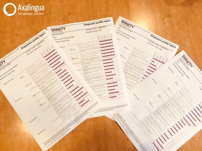 RESULTADOS DE LOS EXÁMENES TRINITY DEL VERANO